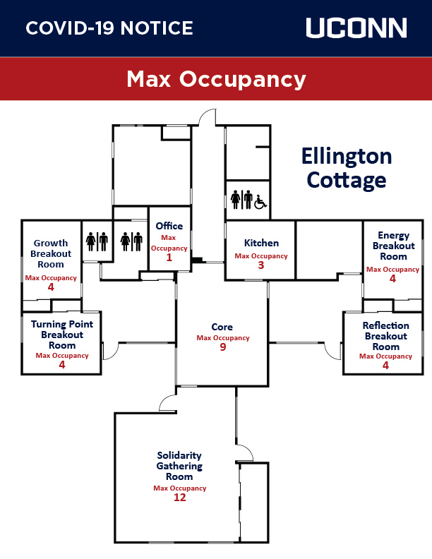 Ellington Cottage Covid Occupancy Floor Plan